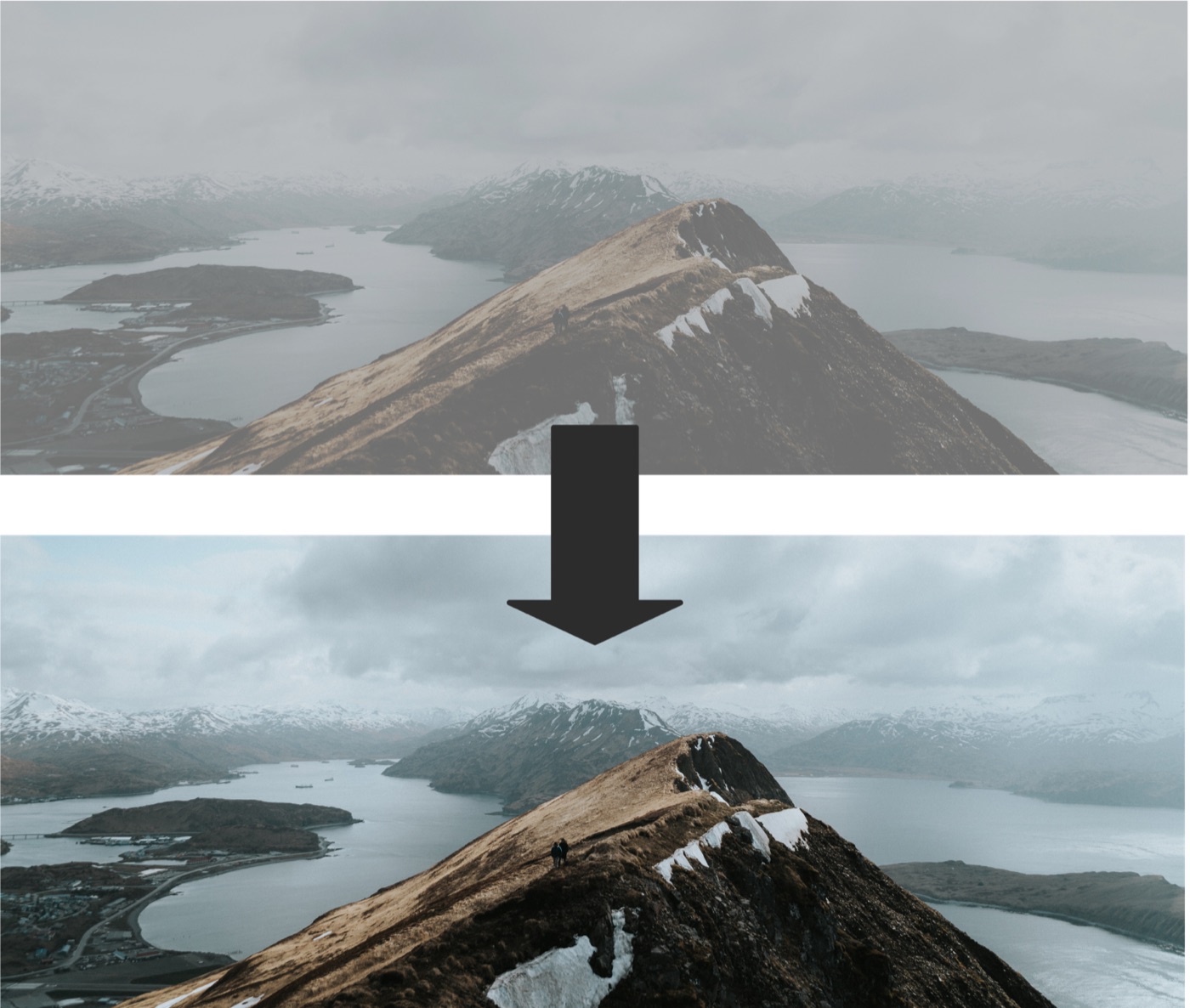 Konvertierung in optimaler Bildqualität