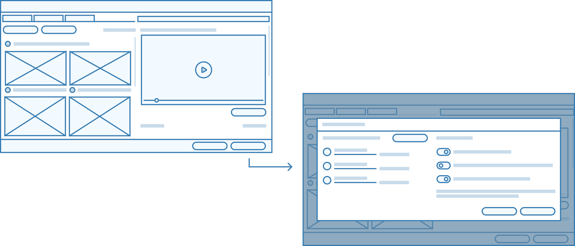 Iterative Entwicklung mit Scrum und User Centered Design