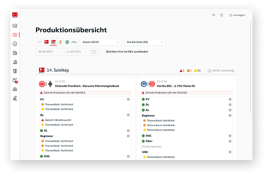 Zentrale Produktionsübersicht